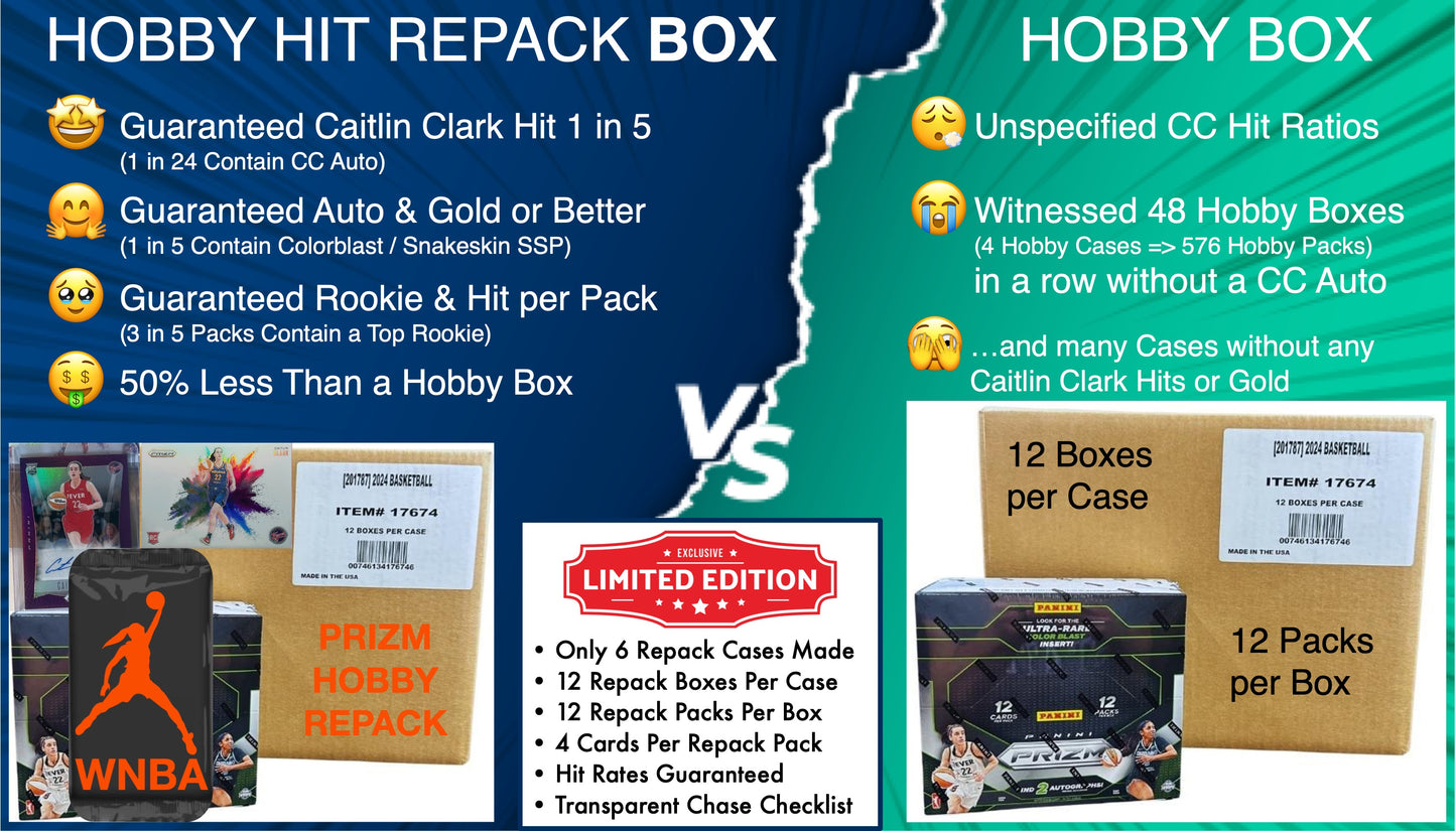 2024 WNBA Prizm Hobby Box Repack - Caitlin Clark Hits