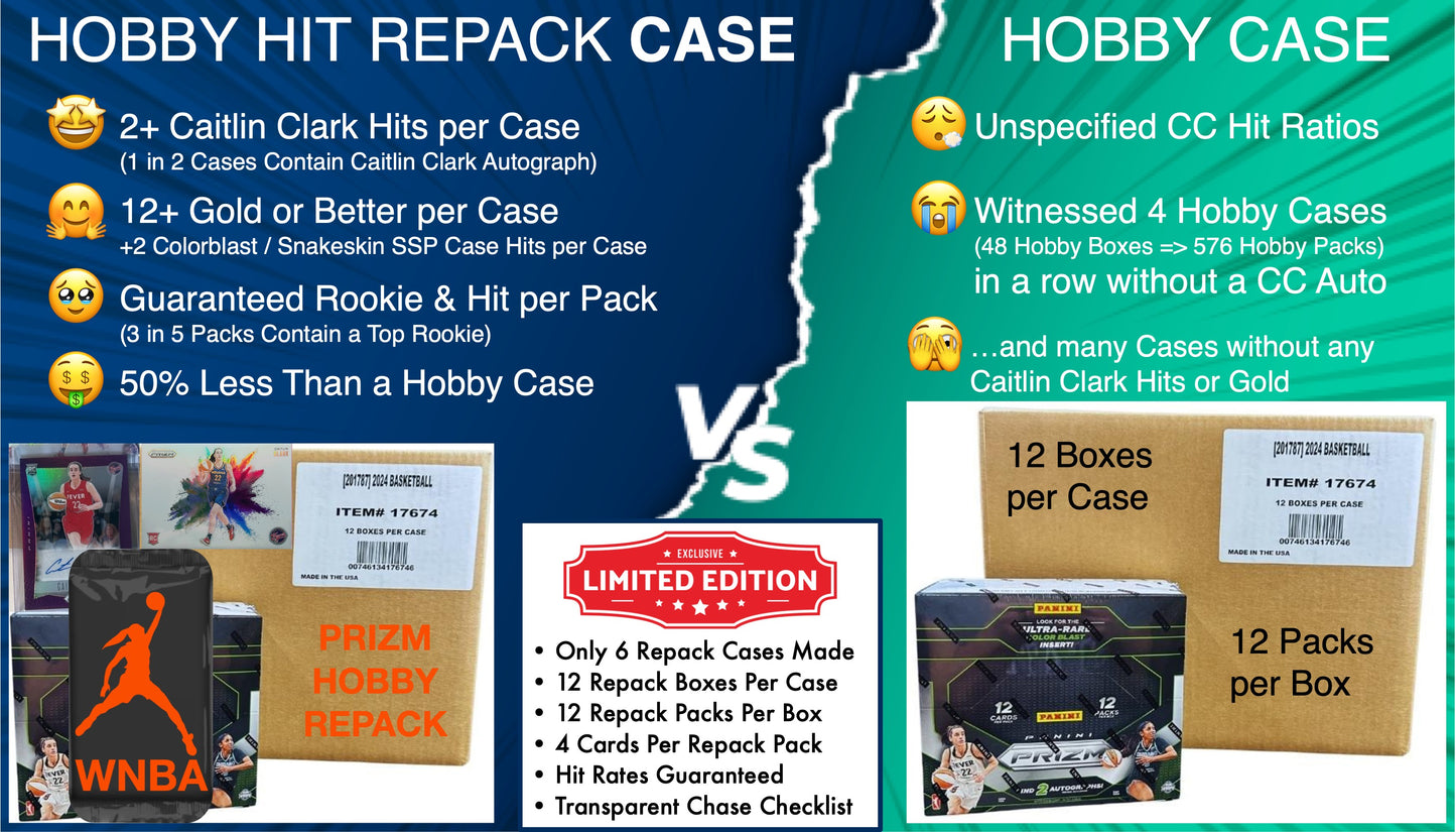 2024 WNBA Prizm Hobby Box Repack - Caitlin Clark Hits